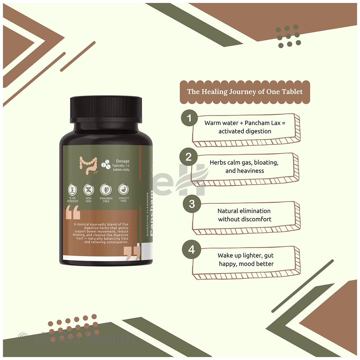 Ayusyam Pancham Lax Tablet