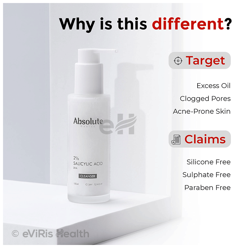 Absolute Basics 2% Salicylic Acid LHA Cleanser