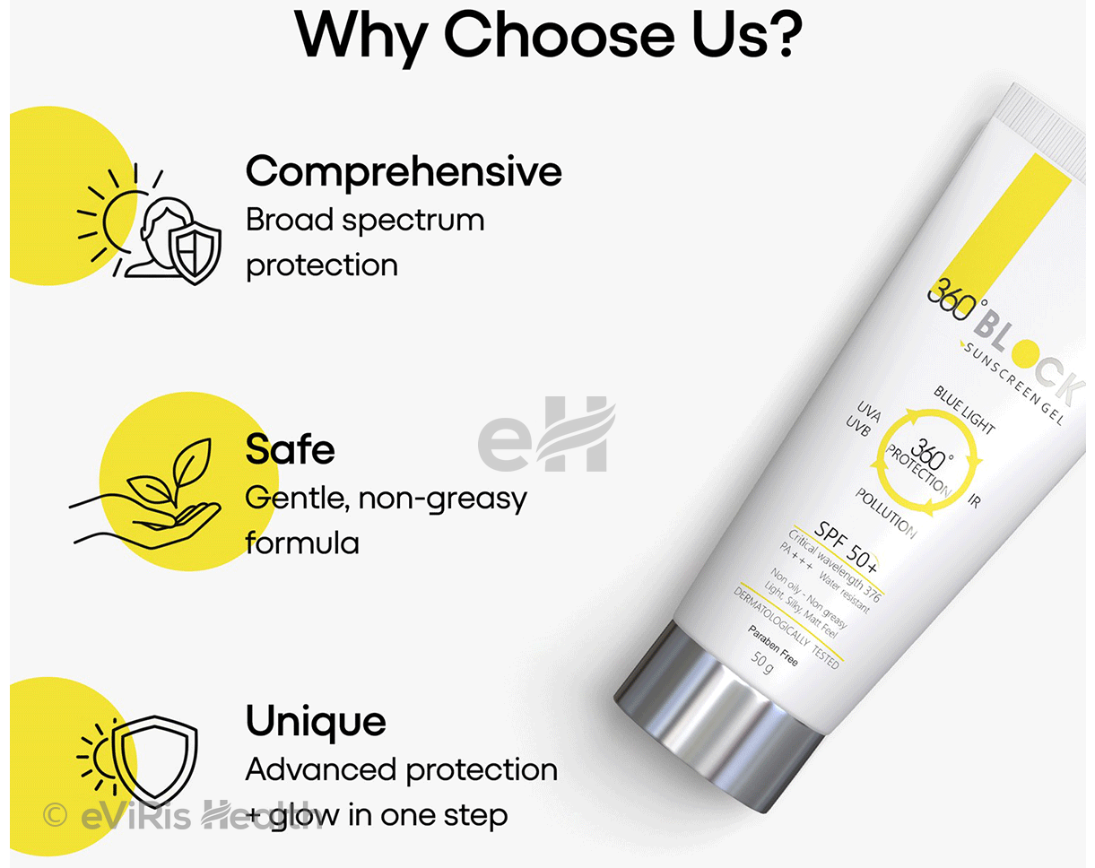360° Block Sunscreen Gel SPF 50+ PA+++ | 360° UVA/UVB & IR Protection