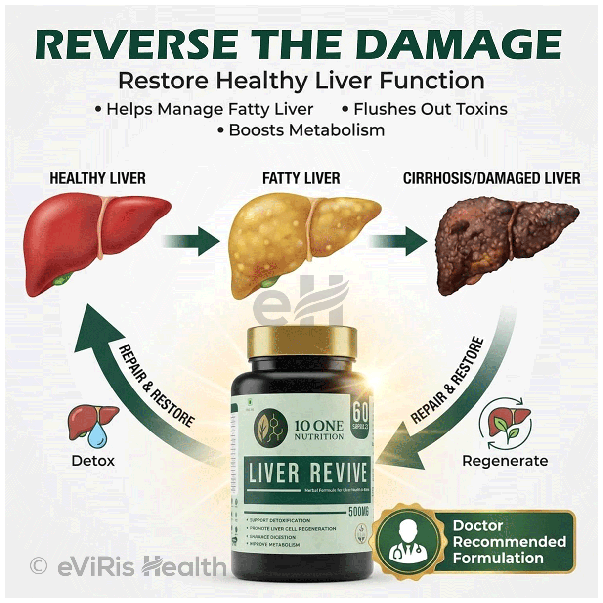 10 One Nutrition Liver Revive 500mg Capsule (60 Each)