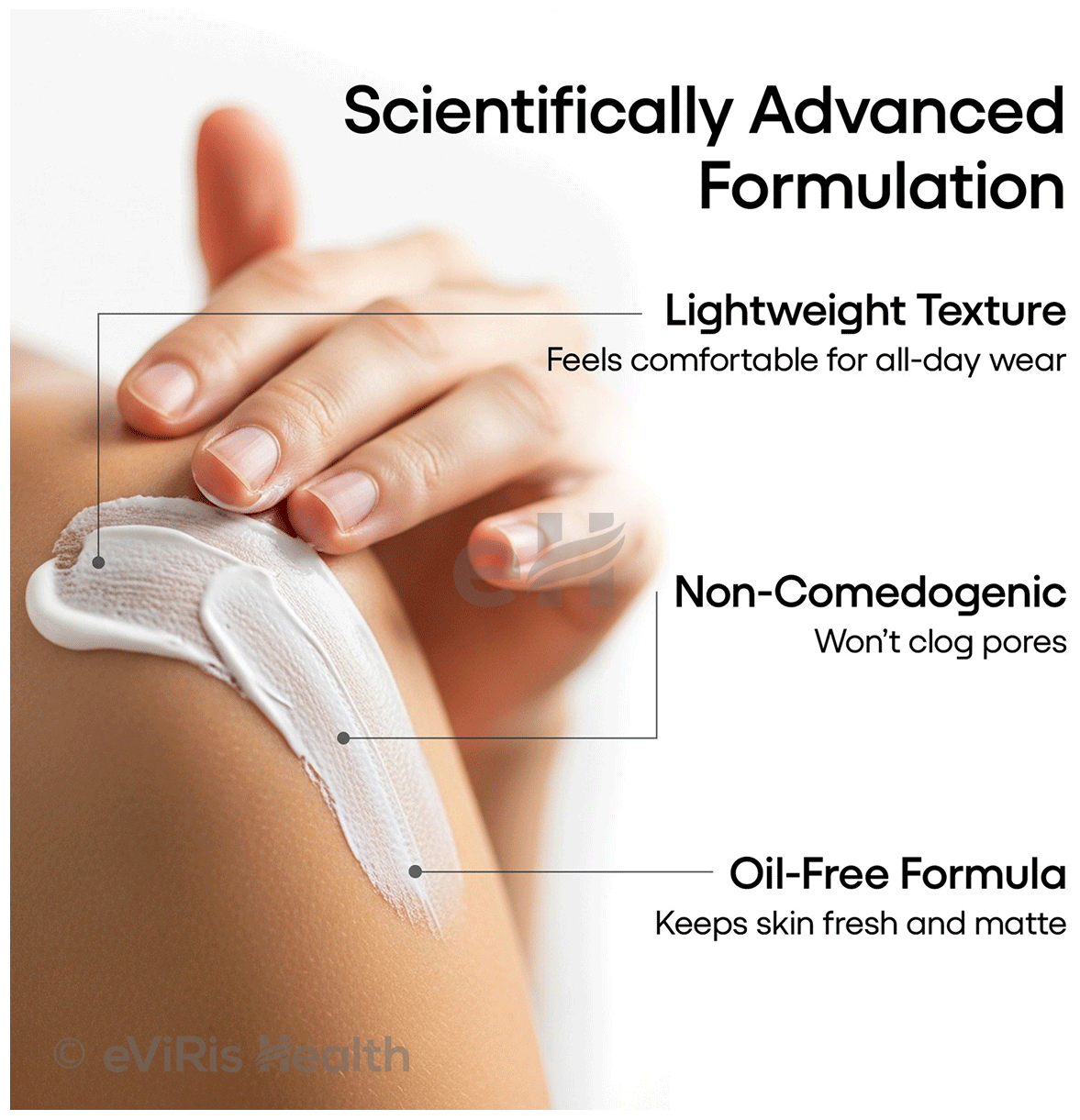 360° Block Sunscreen Gel SPF 50+ PA+++ | 360° UVA/UVB & IR Protection