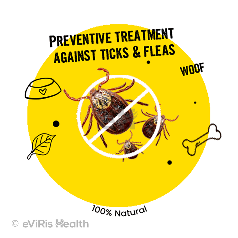 Bark Out Loud Natural Ticks & Fleas Spot-On for Dogs Weight Upto 10kg