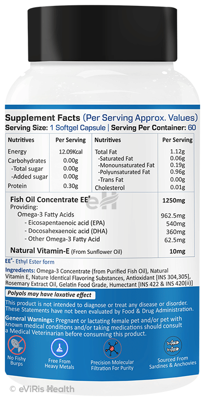 Activin Omega 3 Fish Oil Triple Strength Softgel Capsule for Pets