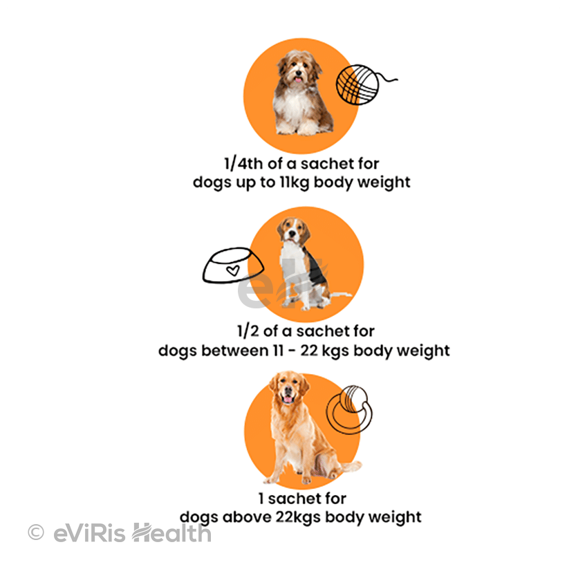 Bark Out Loud Calming & Anxiety Supplement Sachet (2gm Each)