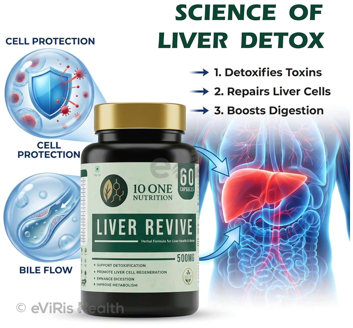 10 One Nutrition Liver Revive 500mg Capsule (60 Each)
