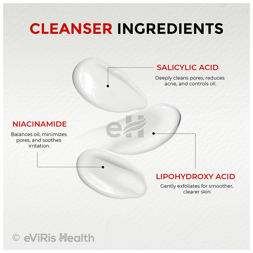Absolute Basics 2% Salicylic Acid LHA Cleanser