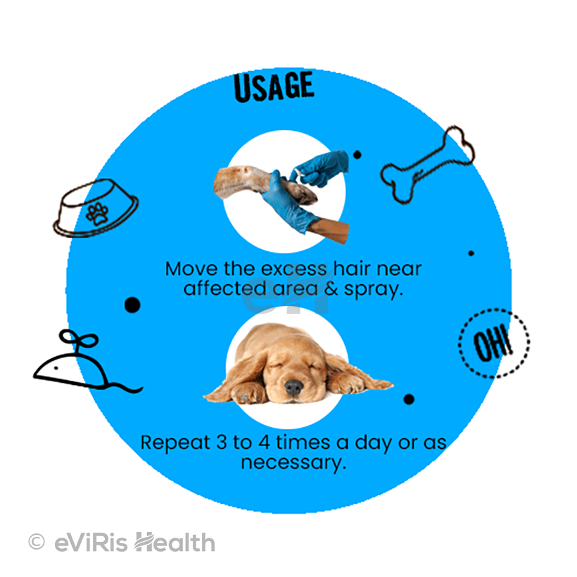 Bark Out Loud Antimicrobial Skin Spray