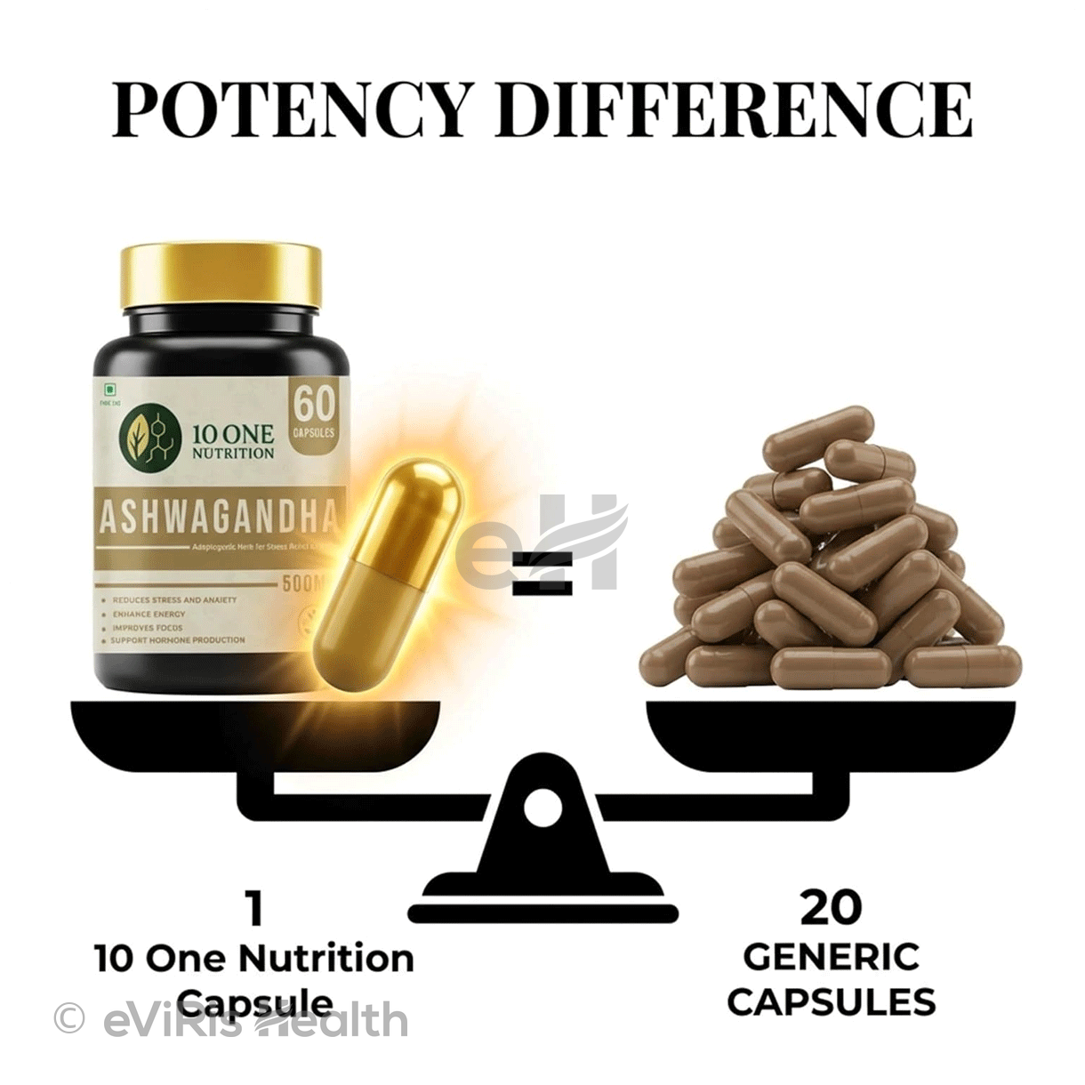10 One Nutrition Ashwagandha 500mg Capsule (60 Each)