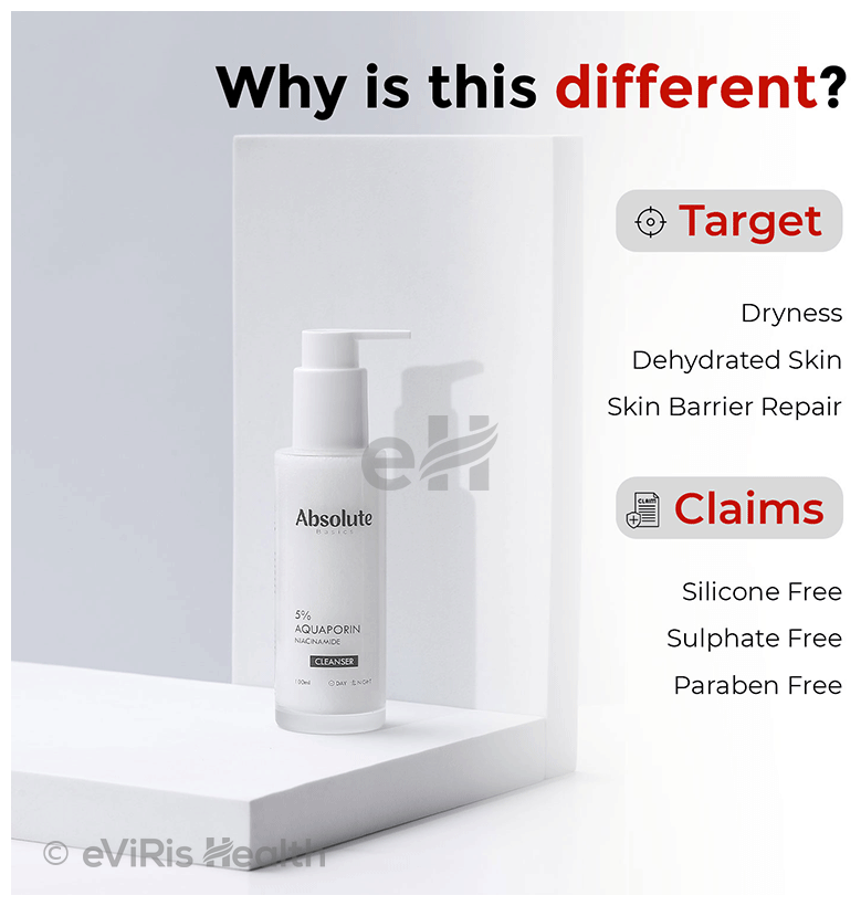 Absolute Basics 7 % Alpha Lipoic Glycolic Acid Cleanser