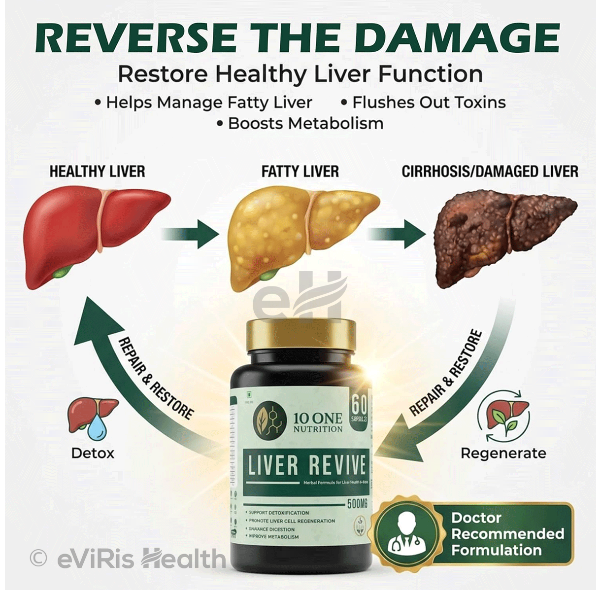 10 One Nutrition Liver Revive 500mg Capsule (60 Each)