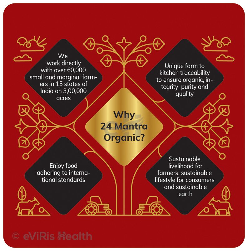 24 Mantra Organic Assam Tea