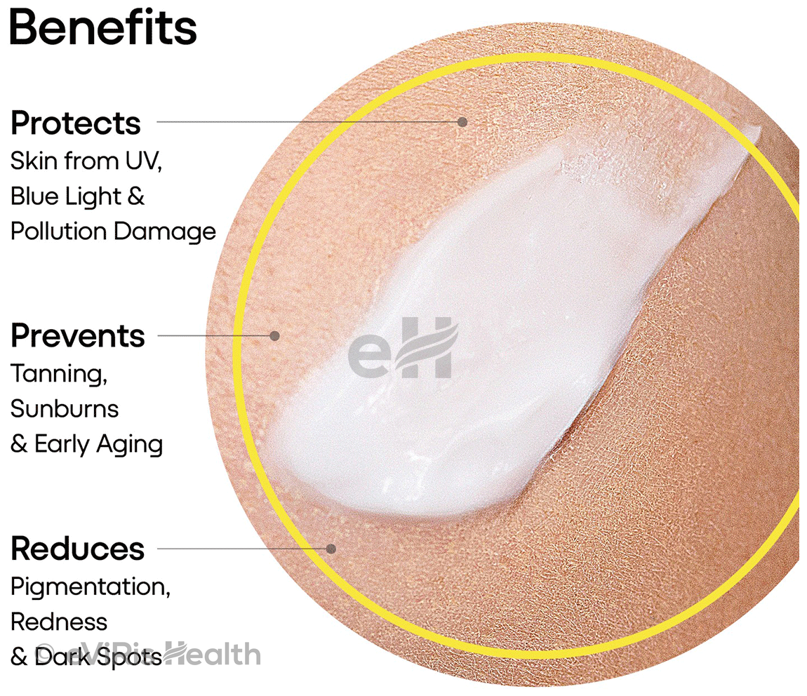 360° Block Sunscreen Gel SPF 50+ PA+++ | 360° UVA/UVB & IR Protection