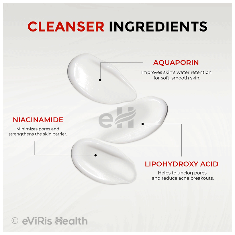 Absolute Basics 7 % Alpha Lipoic Glycolic Acid Cleanser