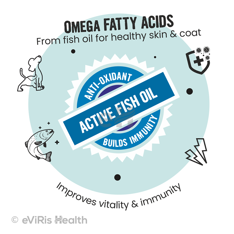 Bark Out Loud Multivitamins Immunity Chewstix