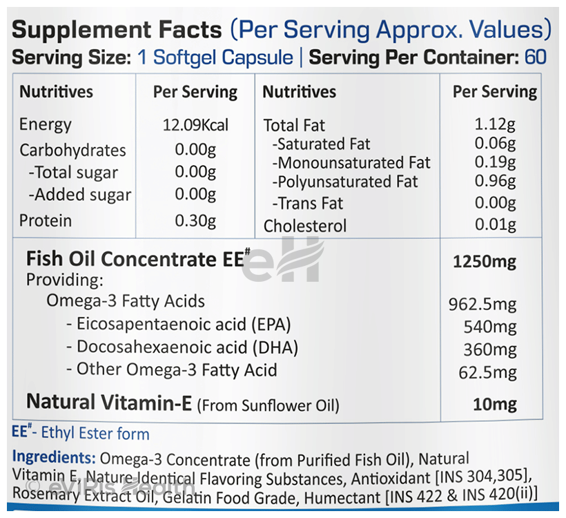 Activin Omega 3 Fish Oil Triple Strength Softgel Capsule for Pets