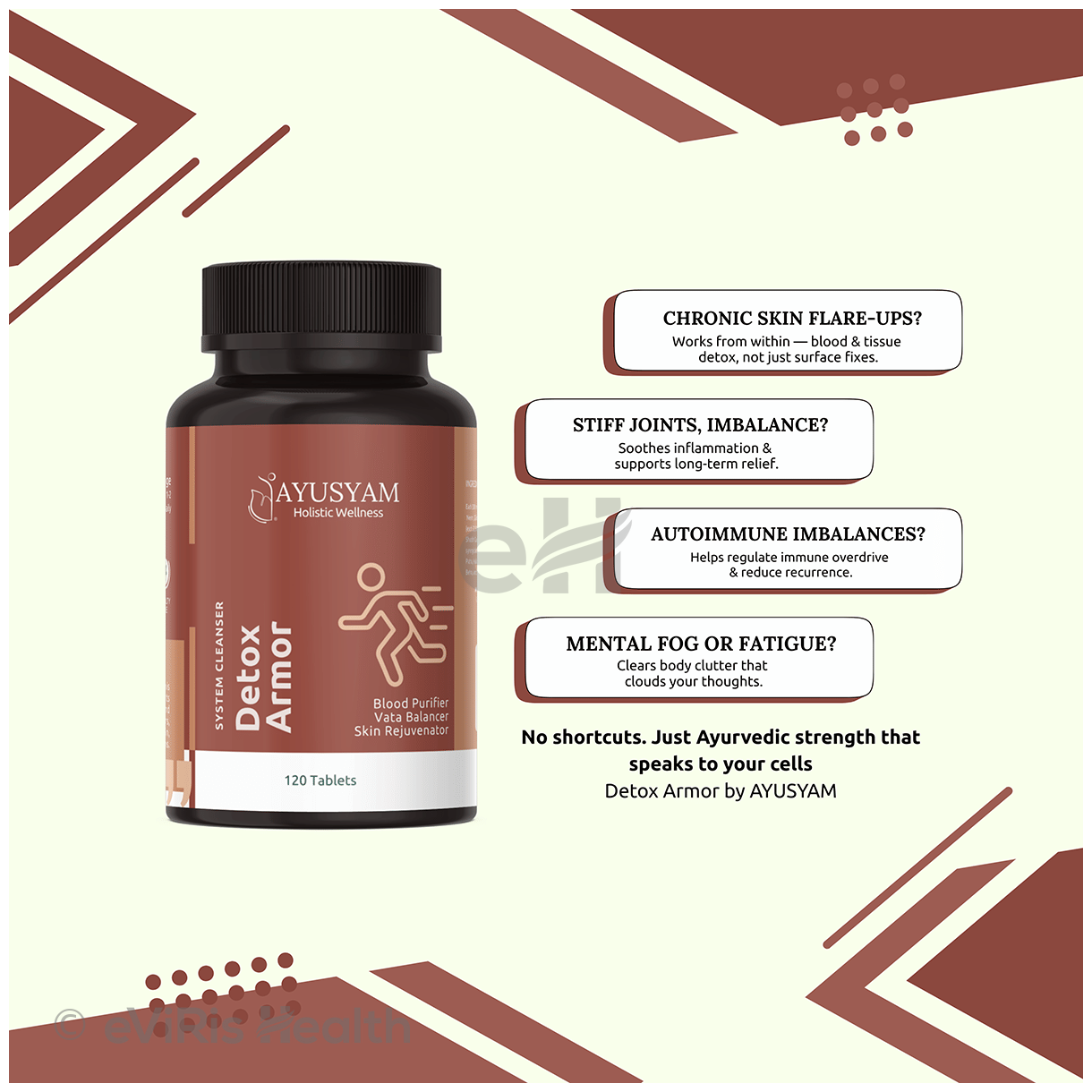 Ayusyam Detox Armor Tablet