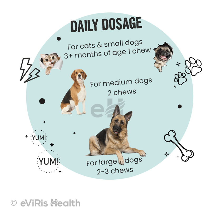 Bark Out Loud Multivitamins Immunity Chewstix