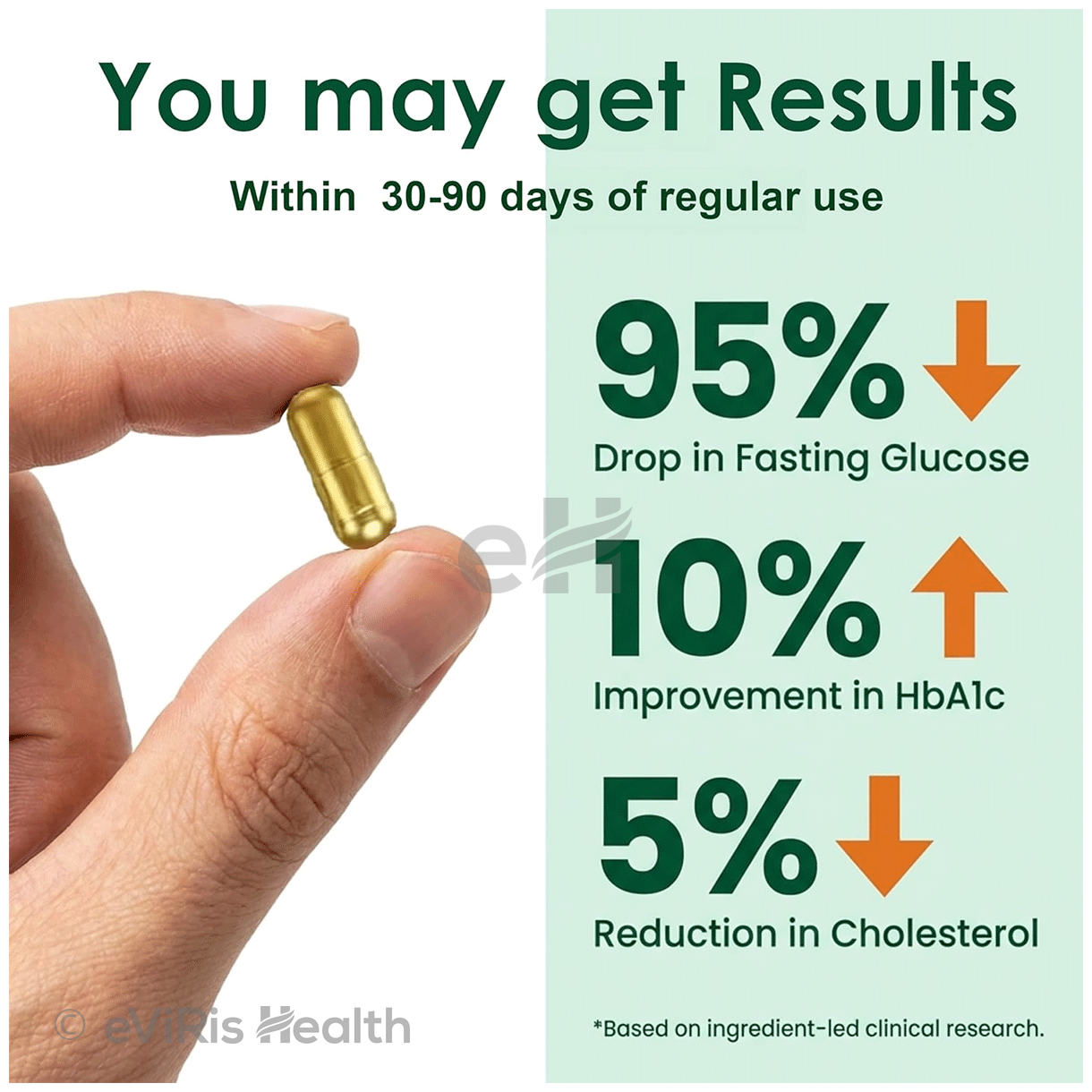 10 One Nutrition Sugar Sheild 500mg Capsule (60 Each)