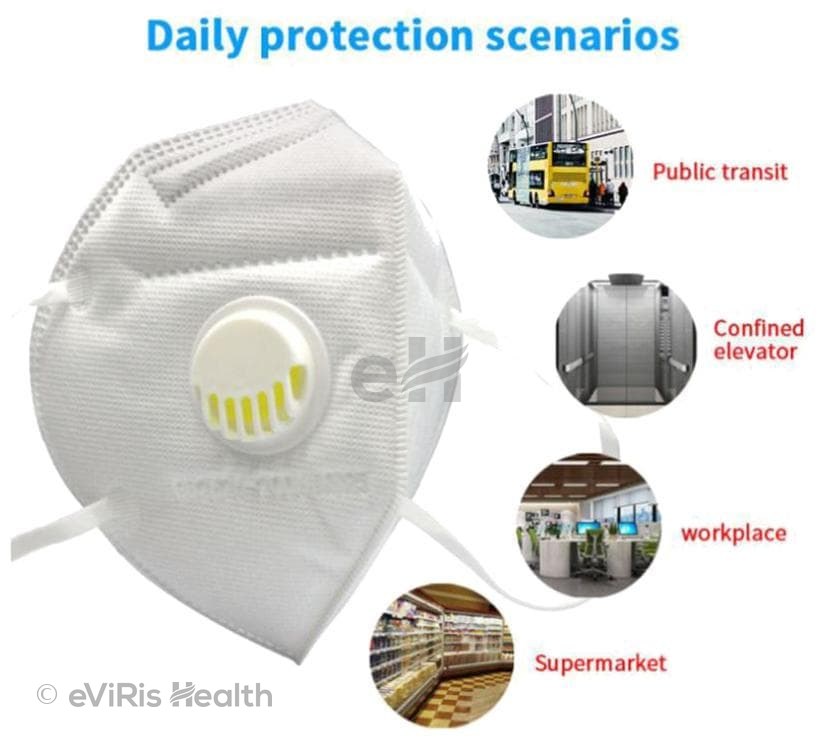 1Mile White N95 5 Layer Mask with Respirator
