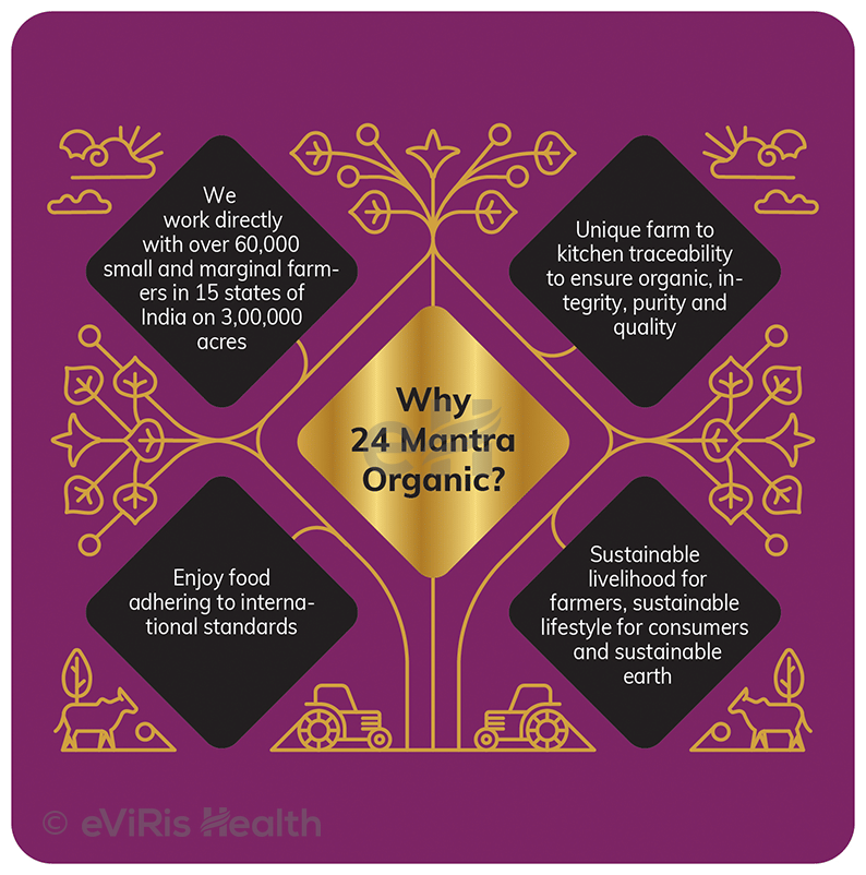 24 Mantra Organic Tulsi Ginger Tea