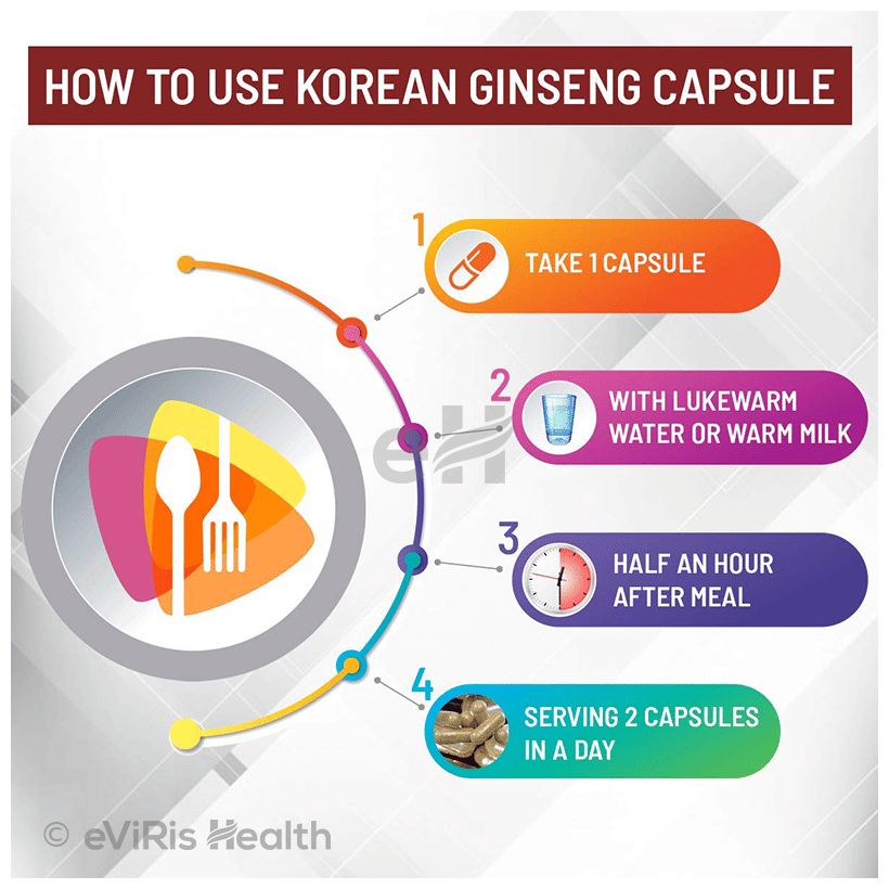 16 Again Korean Ginseng 500mg Veg Capsule