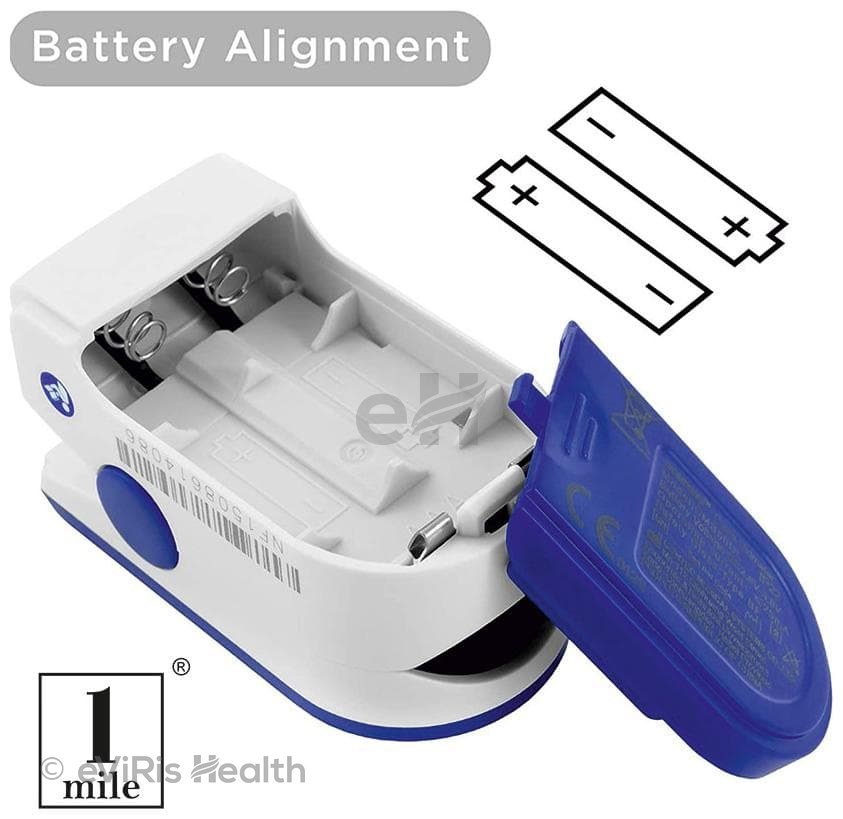 1Mile MP802 Fingertip Pulse Oximeter