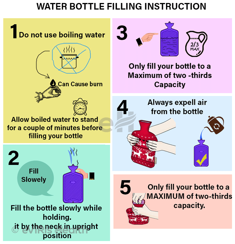 1Mile Silicone Hot Water Bag Regular