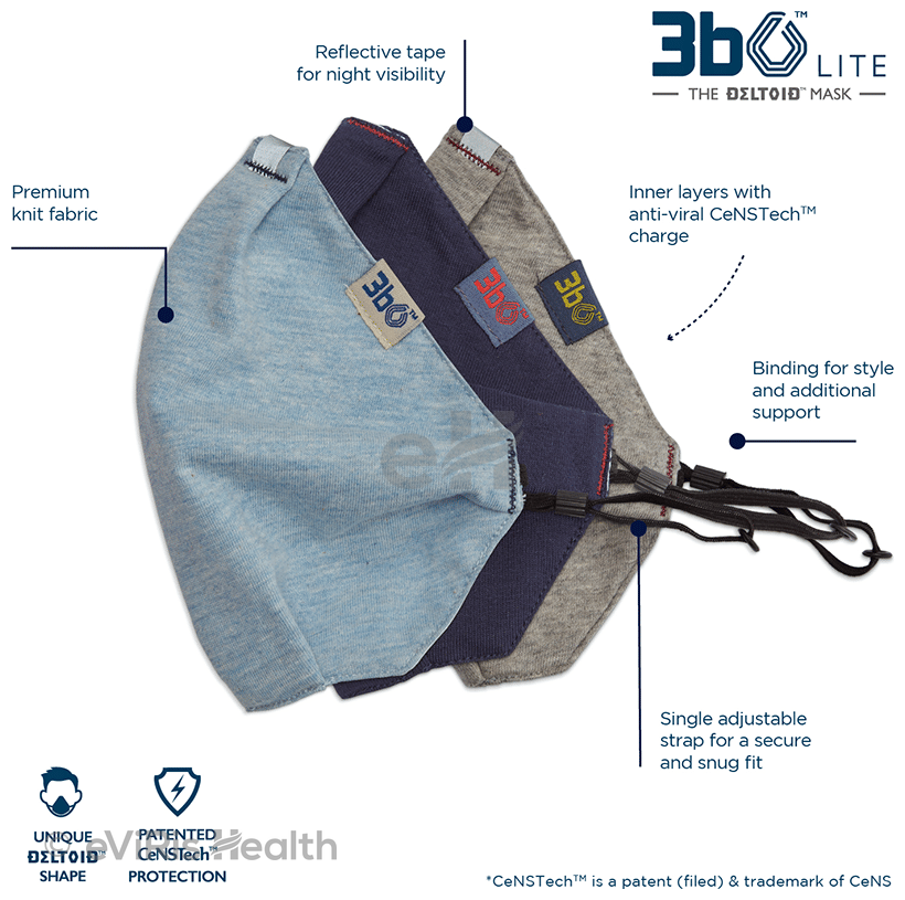3bo Large Blue, Navy & Grey Deltoid Lite Face Mask with Knit Fabric