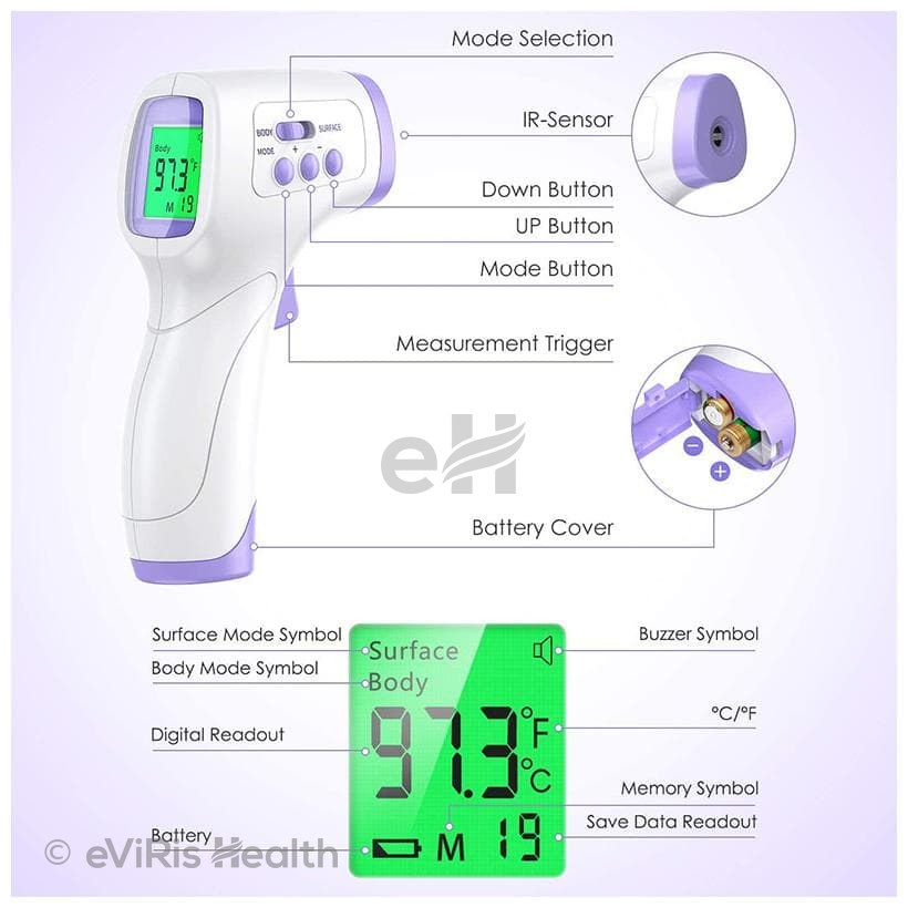 1Mile Non Contact Digital Infra Red Thermometer