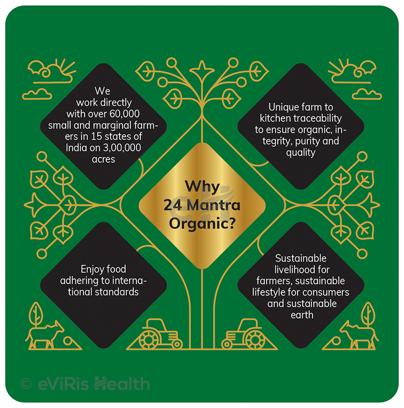 24 Mantra Organic Green Tea