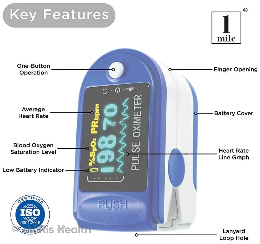 1Mile MP802 Fingertip Pulse Oximeter